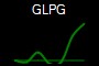 GLPG